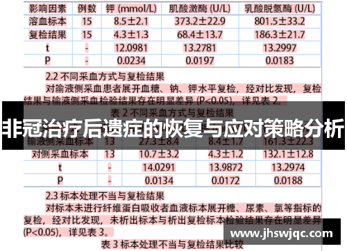 非冠治疗后遗症的恢复与应对策略分析